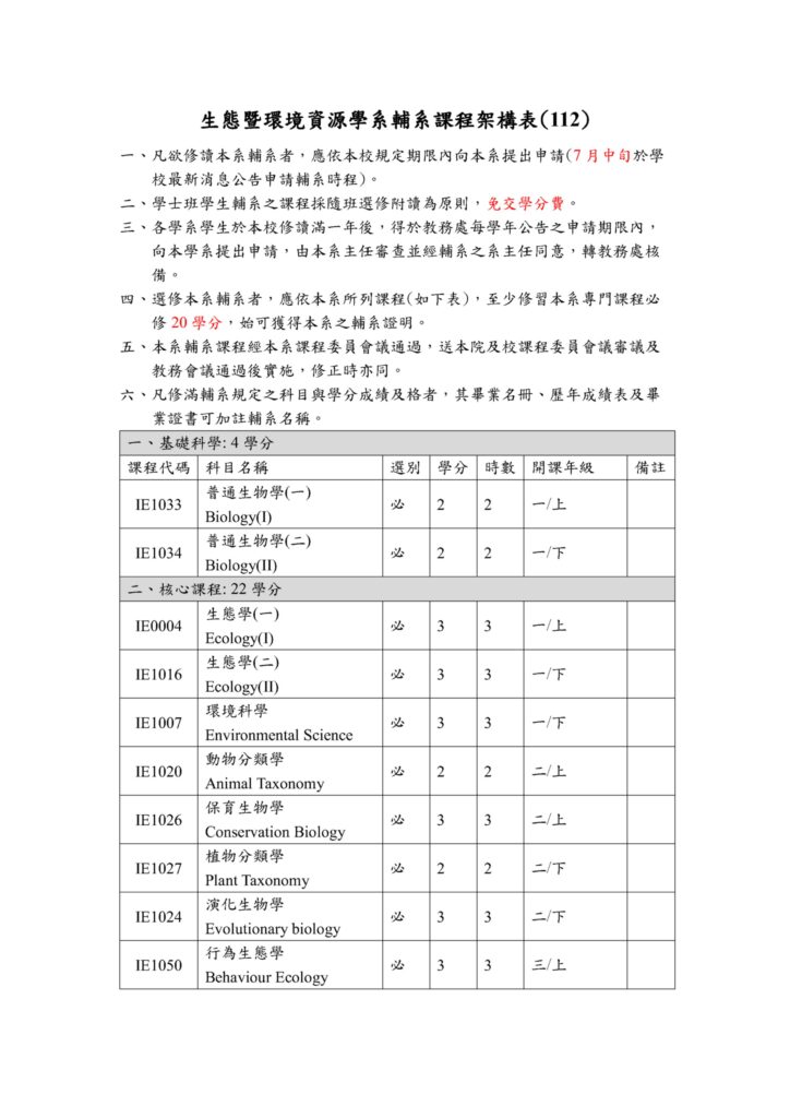 生態暨環境資源學系輔系課程架構表1121121